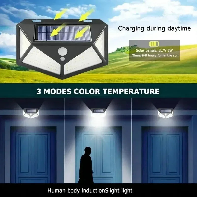 Multifunctional Outdoor Solar Powered LED Spotlight with Motion Sensor