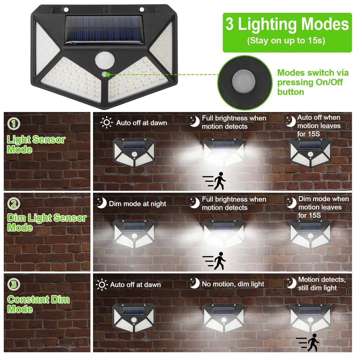 Multifunctional Outdoor Solar Powered LED Spotlight with Motion Sensor