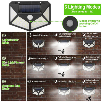 Multifunctional Outdoor Solar Powered LED Spotlight with Motion Sensor